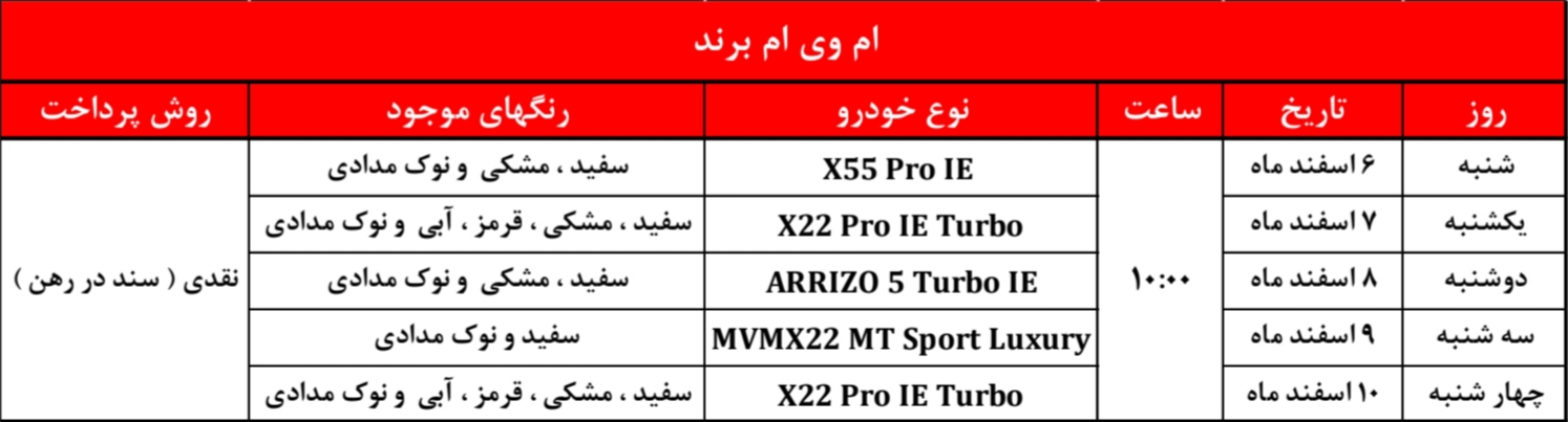 فروش نقدی ام وی ام اسفند 1401